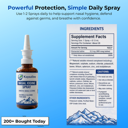 Refresh Your Airways for All-Day Clear Breathing